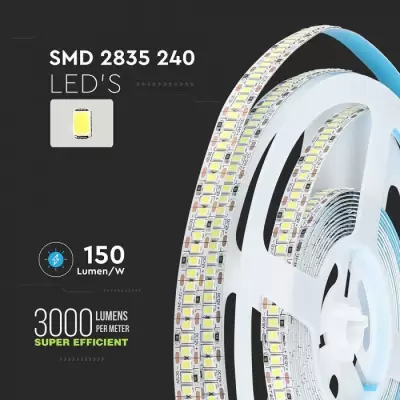 Banda LED SMD 2835 240 LED/metru 150Lm/W Alb Cald permeabil IP20