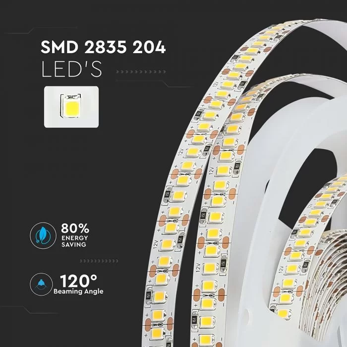 Banda LED SMD 2835 204 LED/metru Alb natural permeabil IP20
