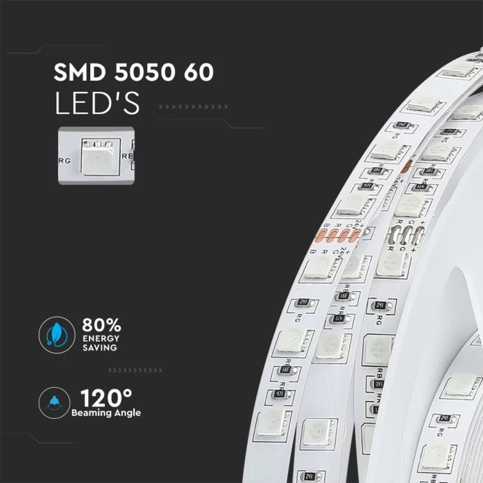 Banda LED SMD 5050 60 LED/metru 24V RGB permeabil IP20 - Rola 10metri