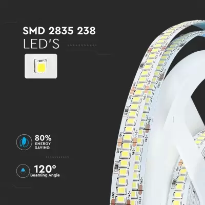 Banda LED SMD 2835 - 238 LED/metru 24V permeabil IP20 alb natural