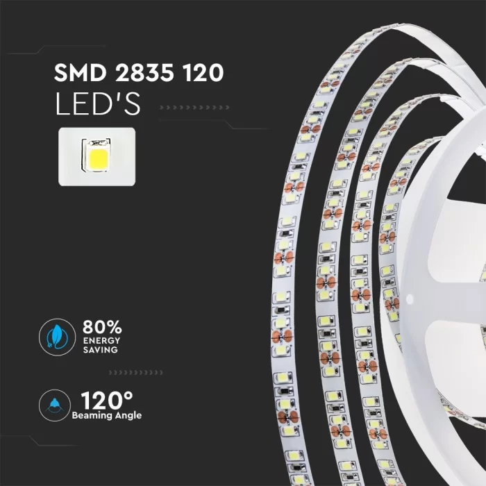 Banda LED SMD 2835 - 120 LED/metru 24V permeabil IP20 alb cald - Rola 10metri