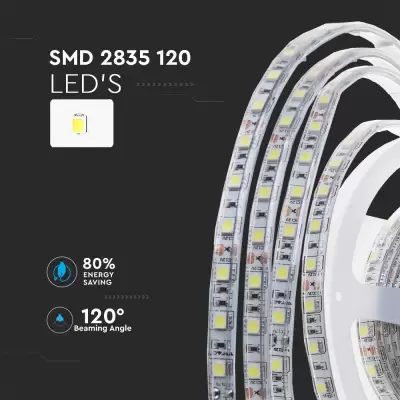 Banda LED SMD 2835 - 120 LED/metru 24V impermeabil IP65 alb natural