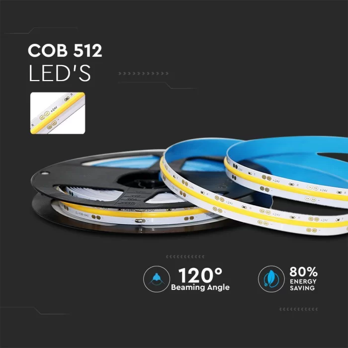 Banda LED COB - 512 LED/metru 24V permeabil IP20 alb cald