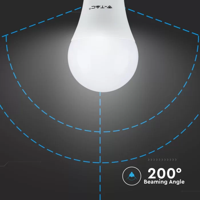 Bec LED 6.5W E27 A60 plastic 160 lm/w alb natural Evolution