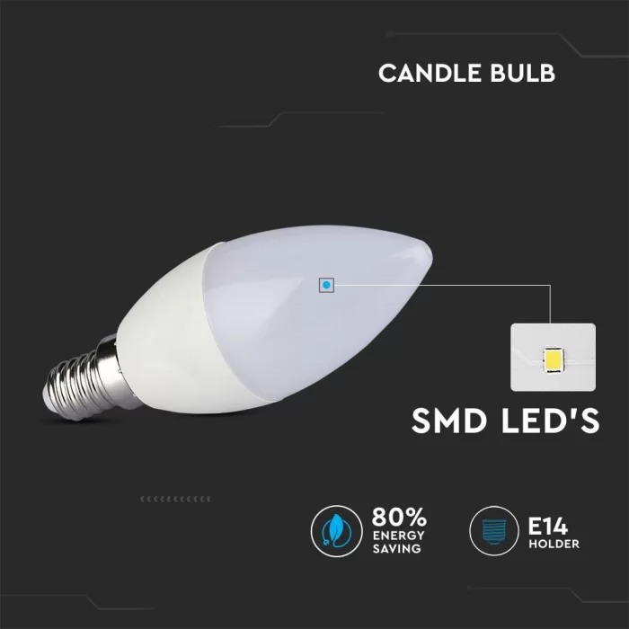 Bec LED 5.5W E14 tip lumanare Alb natural - cutie 6 buc
