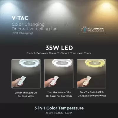 Ventilator tavan LED  compact 45W 3 in 1 telecomanda gri