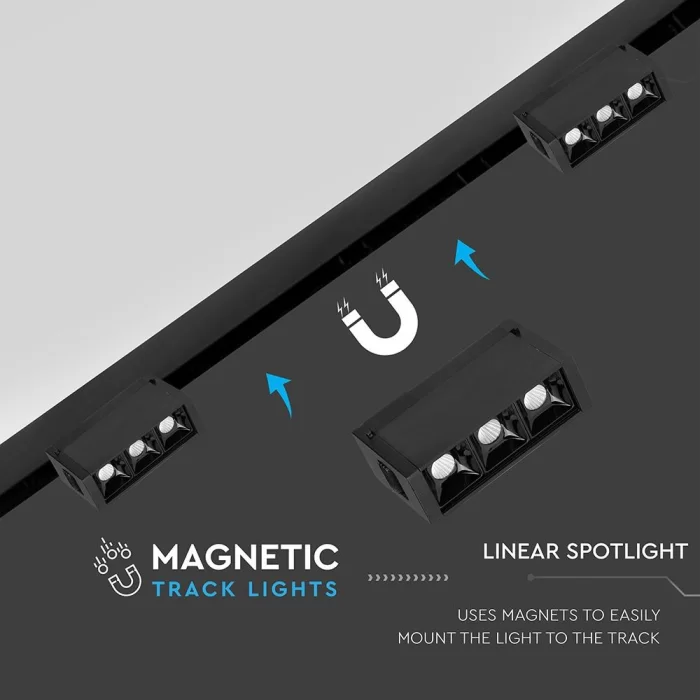 Spot Linear LED Magnetic 3 * 1W SMD Negru IP20 24V 3000K