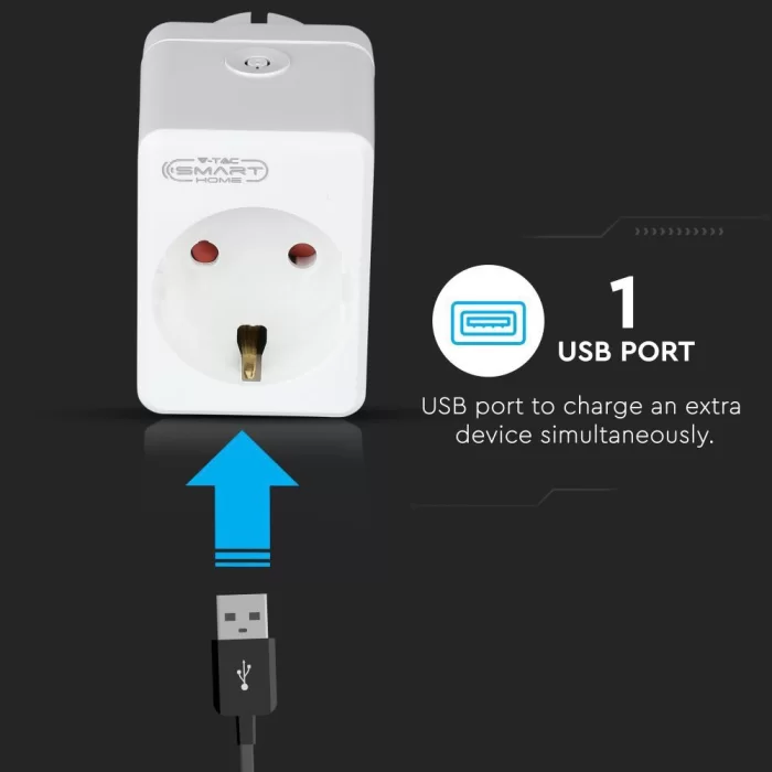 Mini stecher WIFI cu USB compatibil cu Amazon Alexa si Google home