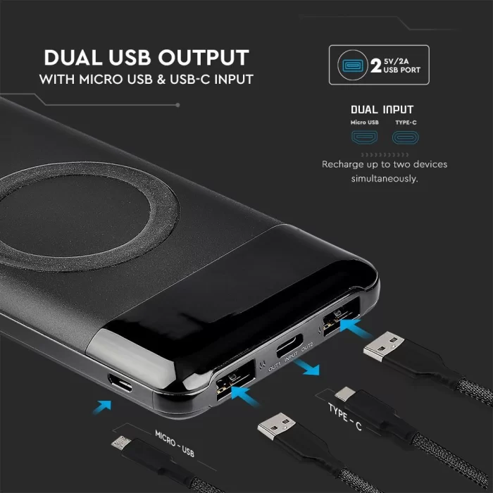 Acumulator extern 10K Mah Wireless Dual USB+TypeC+display negru