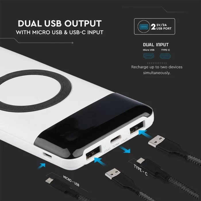 Acumulator extern 10K Mah Wireless Dual USB+TypeC+display alb