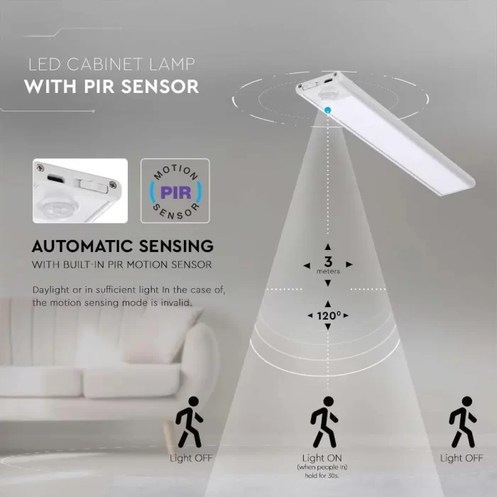 Lampa LED mobilier 1.5W argintie cu senzor alb cald