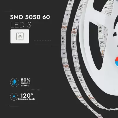 Kit Banda LED - SMD 5050 60 LED/m RGB IP20