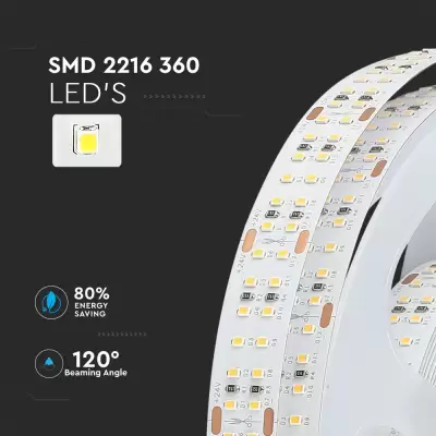 Banda LED SMD 2216 360 LED/m 24V alb natural permeabil IP20 CRI>90