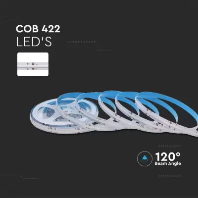 Banda LED COB - 422 LED/metru 24V permeabil IP20 RGB