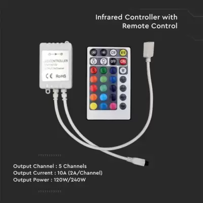 Controller Infrarosu pentru banda LED RGB+3in1CCT cu Telecomanda 28 Taste