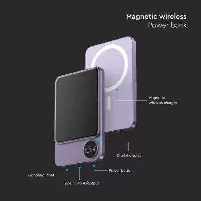 Acumulator extern magnetic 5K Mah ultra slim Wireless Fast Charge mov