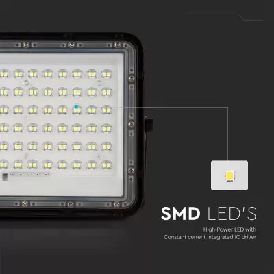 Proiector 15W LED Solar 6400K baterie inlocuibila cablu 3m corp negru 