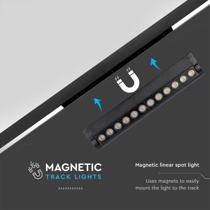 Spot LED magnetic liniar ajustabil 12W slim 4000K negru