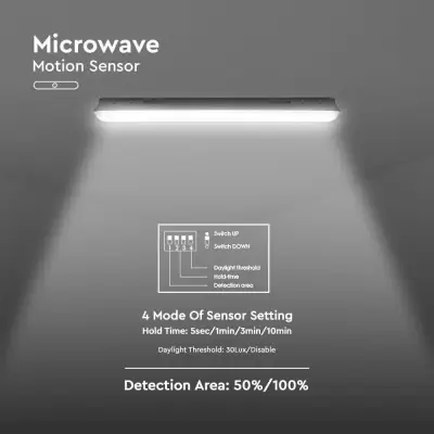 Lampa LED impermeabila chip Samsung 120CM 36W cu senzor alb rece