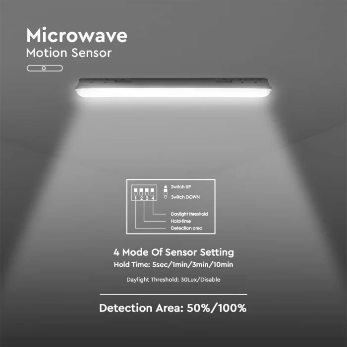 Lampa LED impermeabila chip Samsung 150CM 48W cu senzor alb natural