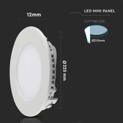 Panou LED premium 18W rotund Alb rece