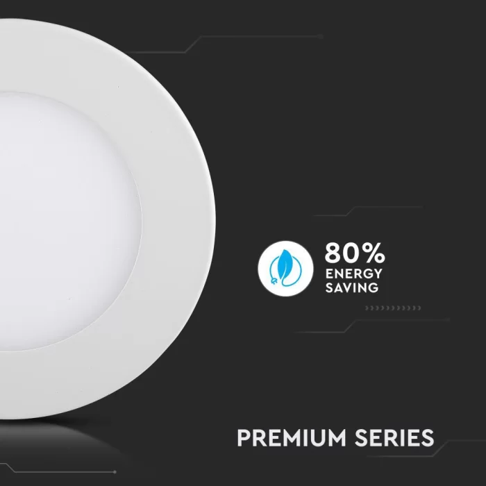 Panou LED premium 24W rotund Alb natural