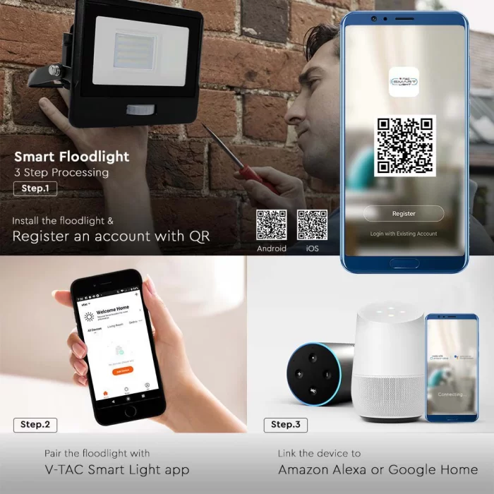 Proiector LED 20W cu senzor WIFI Smart RGB+3in1 Amazon Alexa si Google Home