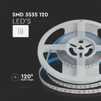 Banda LED 24V SMD 3535 - 120 LED/m 8mm RGB