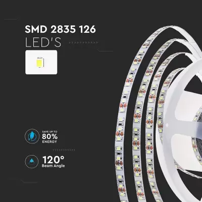 Banda LED 24V SMD 2835 - 126 LED/metru permeabil IP20 alb natural