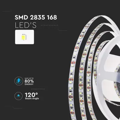 Banda LED SMD 2835 - 168 LED/metru 24V permeabil IP20 alb natural
