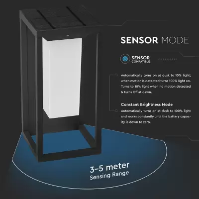 Lampă Solară 2W LED Chip Samsung Gri 3000K