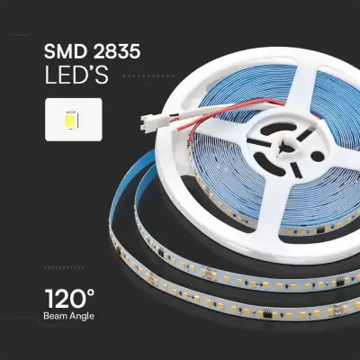 Banda LED running 2835 120 LED/metru 24V Alb natural IP20