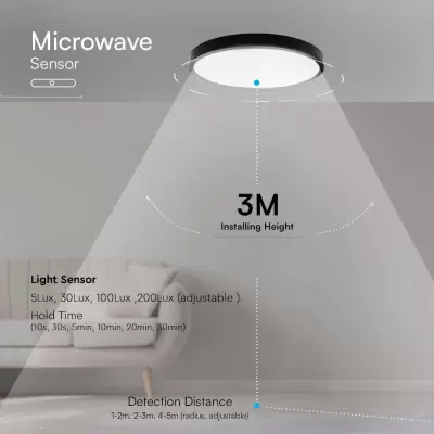 Plafoniera LED 36W rotunda senzor microunde neagra 4000K IP44