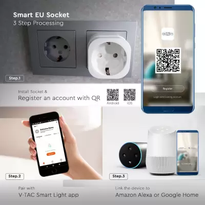 Stecher EU WIFI Amazon Alexa & Google Home