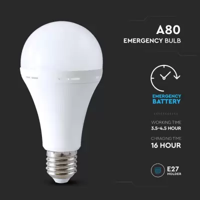 Bec LED 12W E27 A80 Alb natural functie de emergenta
