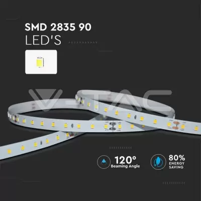 Banda LED SMD 2835 - 90 LED/metru 24V  IP20 alb natural 200 lm/w