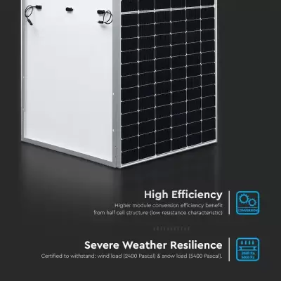 Panou fotovoltaic 410W 35mm, Half Cell, monocristalin, TVA 9%