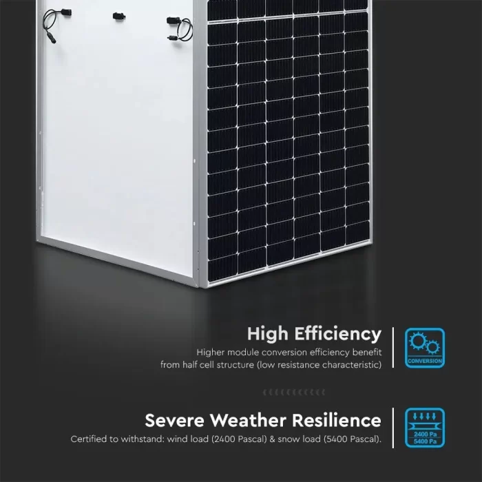 Set 4.92Kw panouri fotovoltaice (12BUC), 410W, Half Cell, monocristalin 35mm TVA 9%